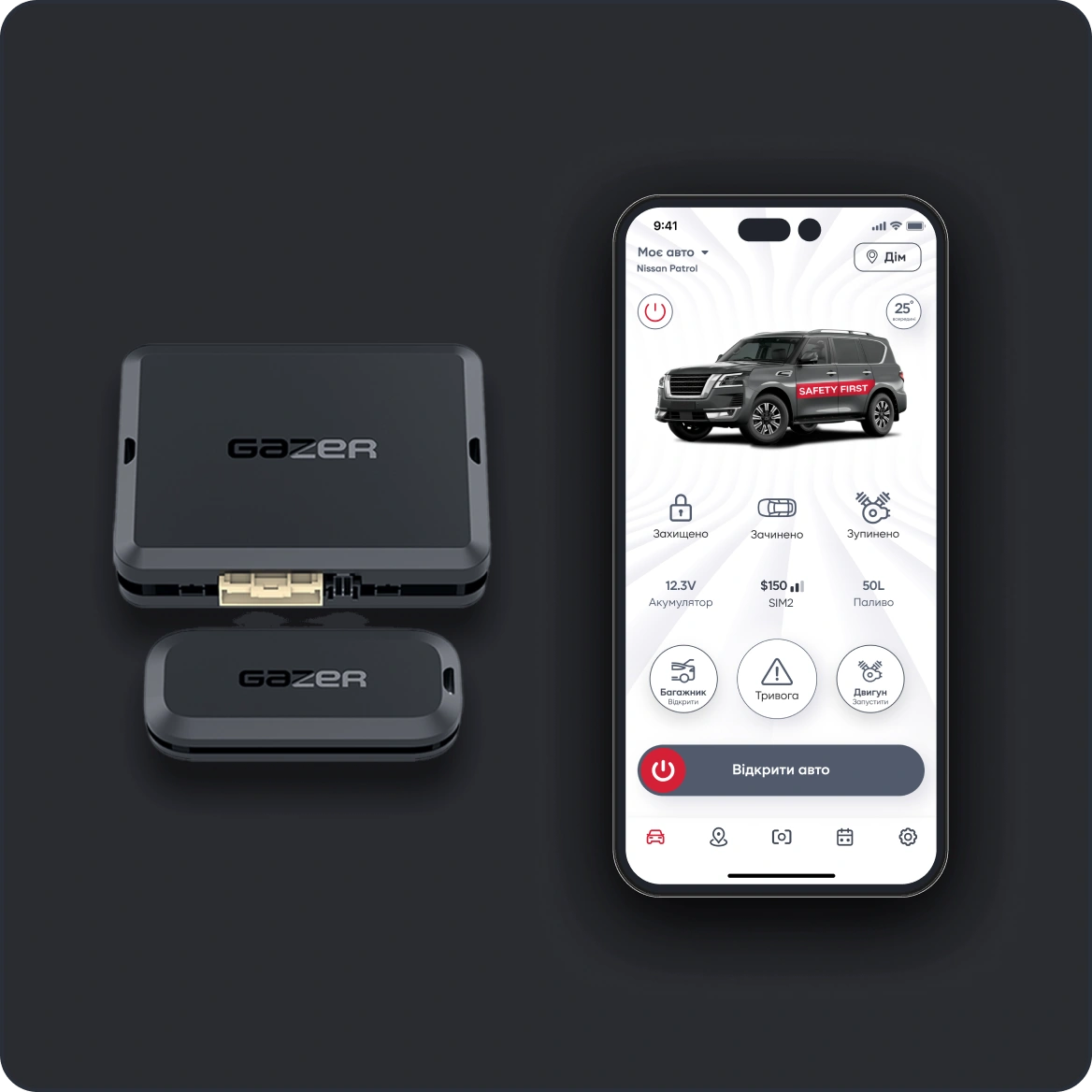 S5 Охоронна система